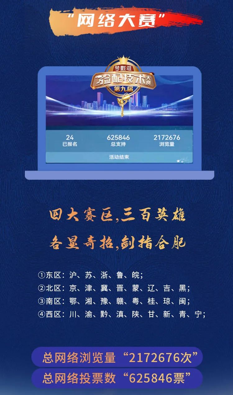 威客电竞·(中国)VKGAME