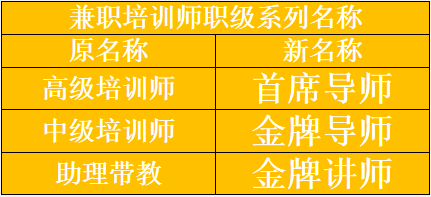 威客电竞·(中国)VKGAME