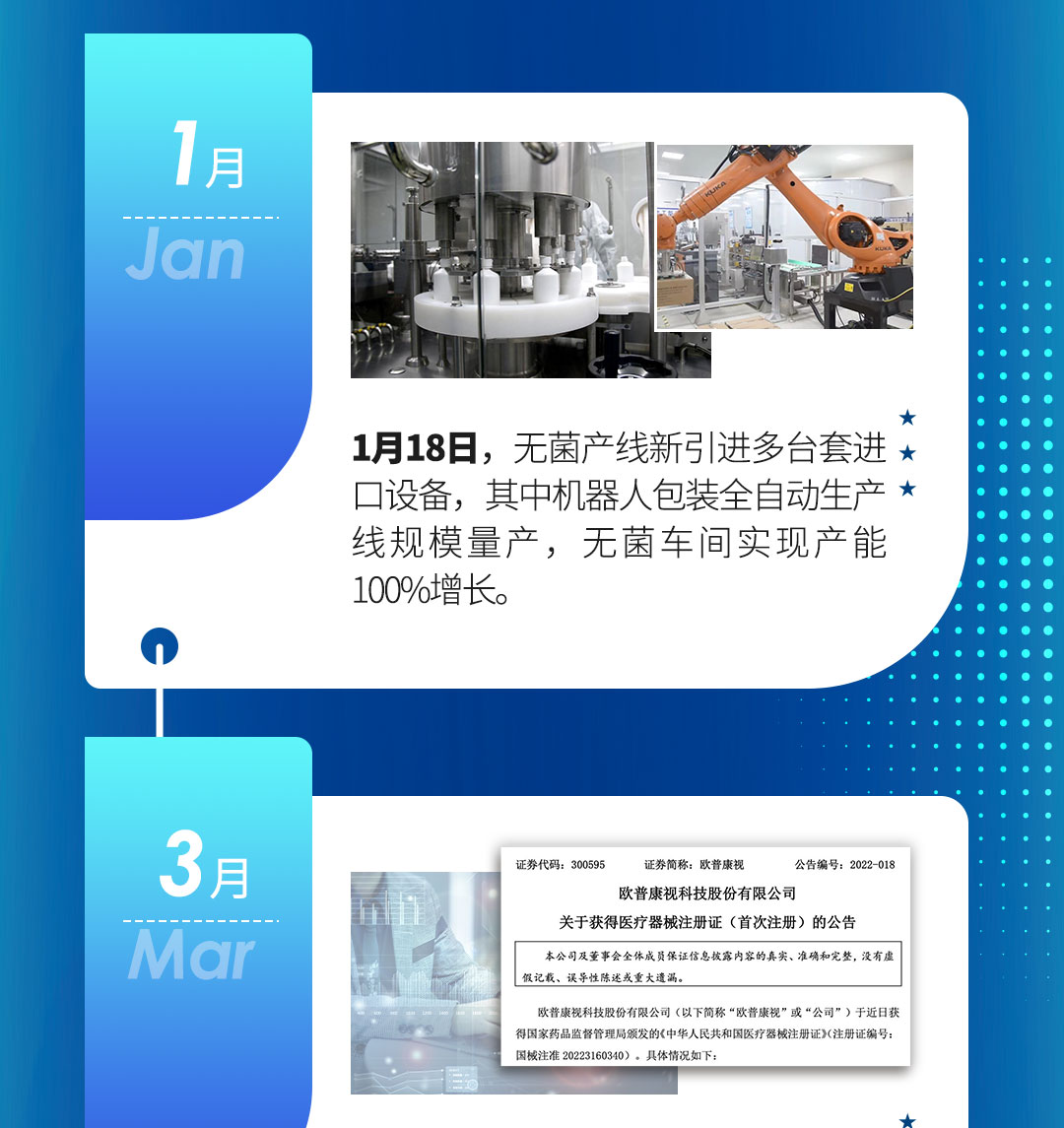 威客电竞·(中国)VKGAME