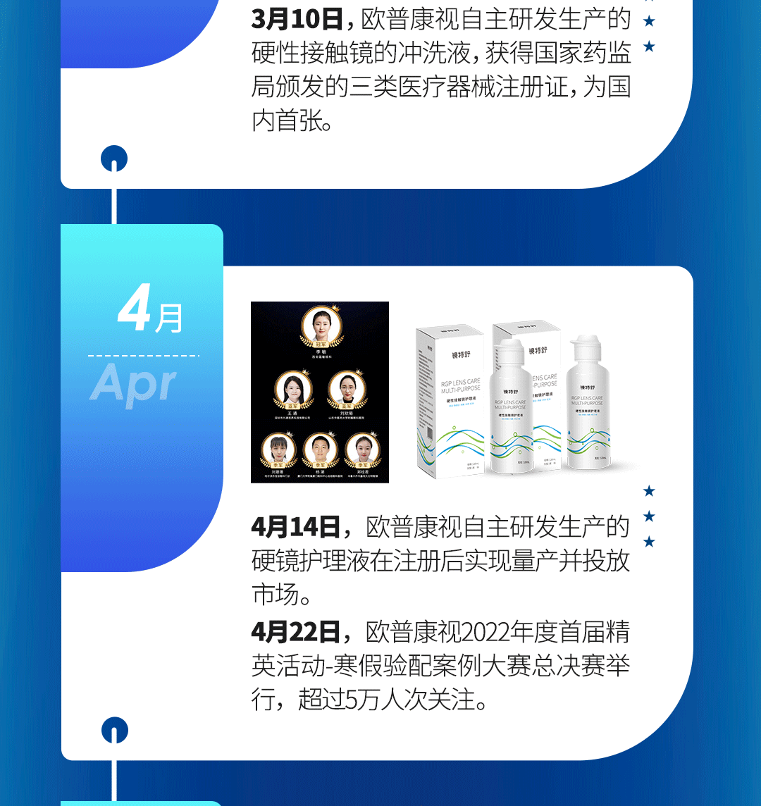 威客电竞·(中国)VKGAME