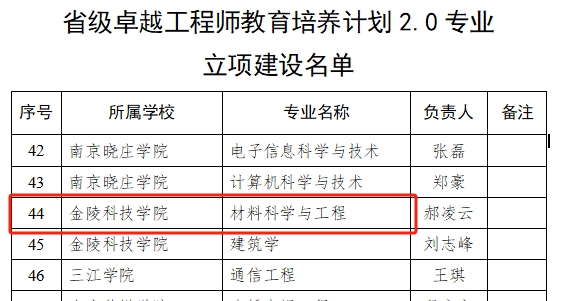 威客电竞·(中国)VKGAME