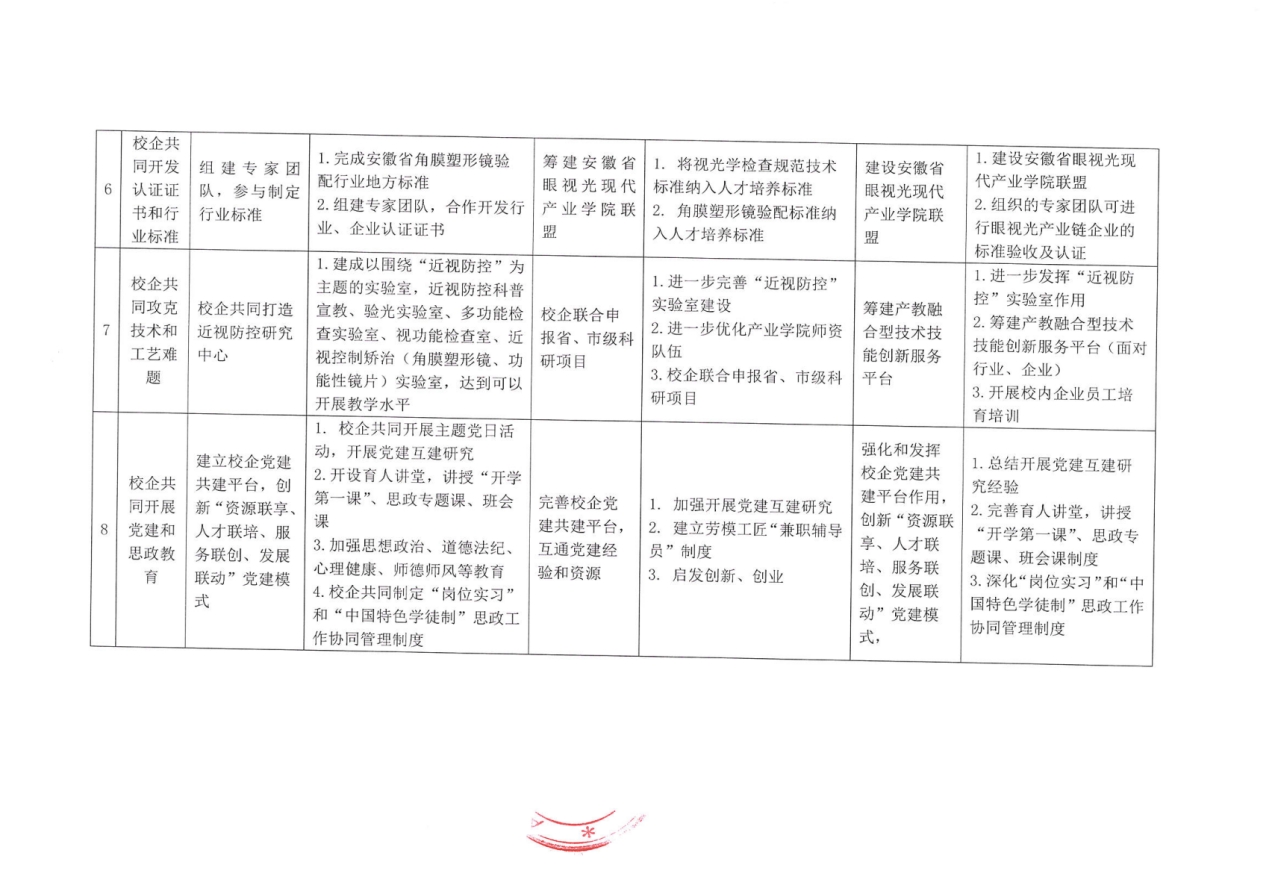 威客电竞·(中国)VKGAME