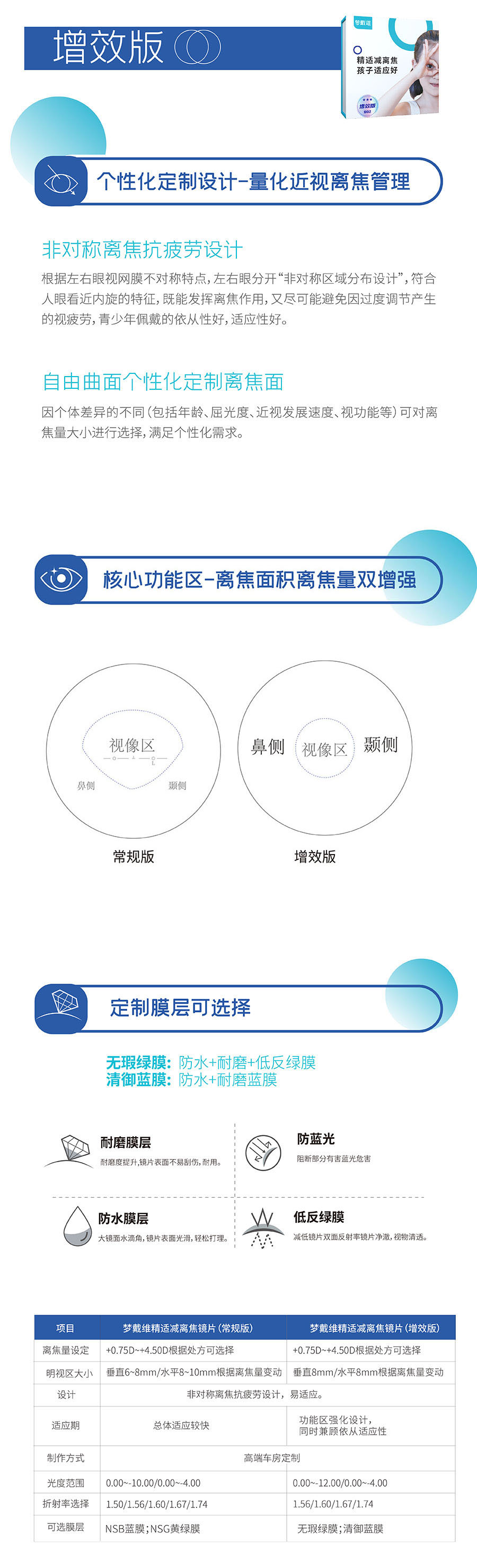 威客电竞·(中国)VKGAME