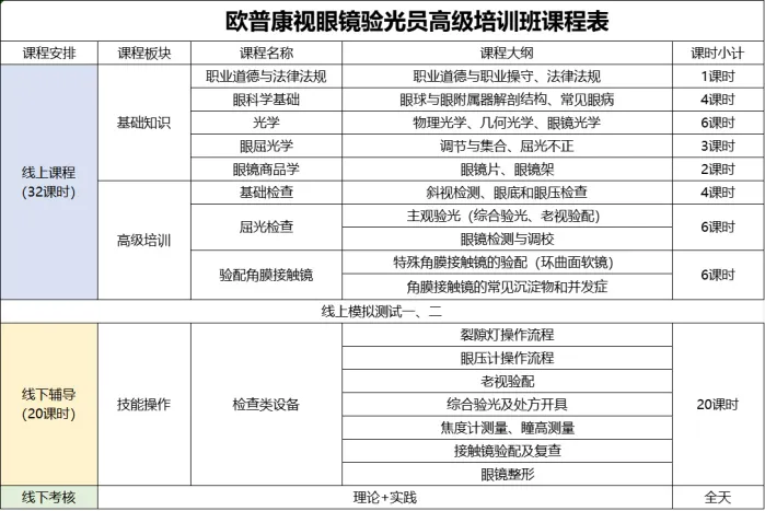 威客电竞·(中国)VKGAME