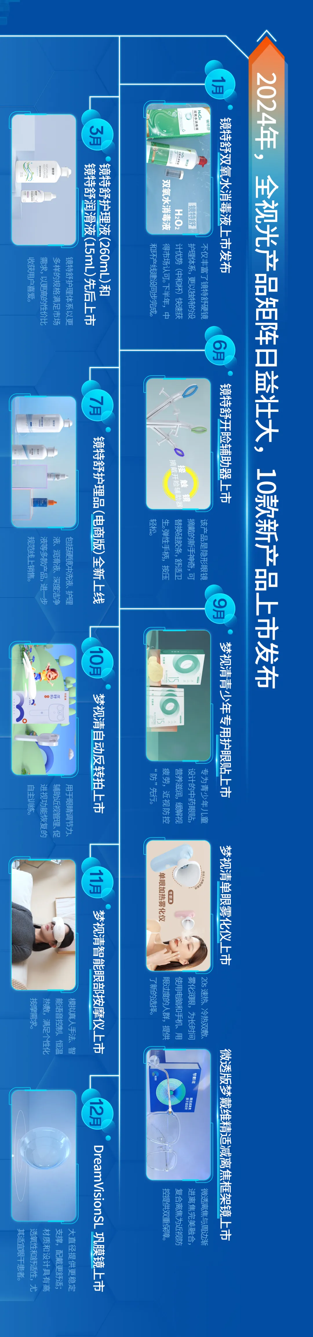 威客电竞·(中国)VKGAME
