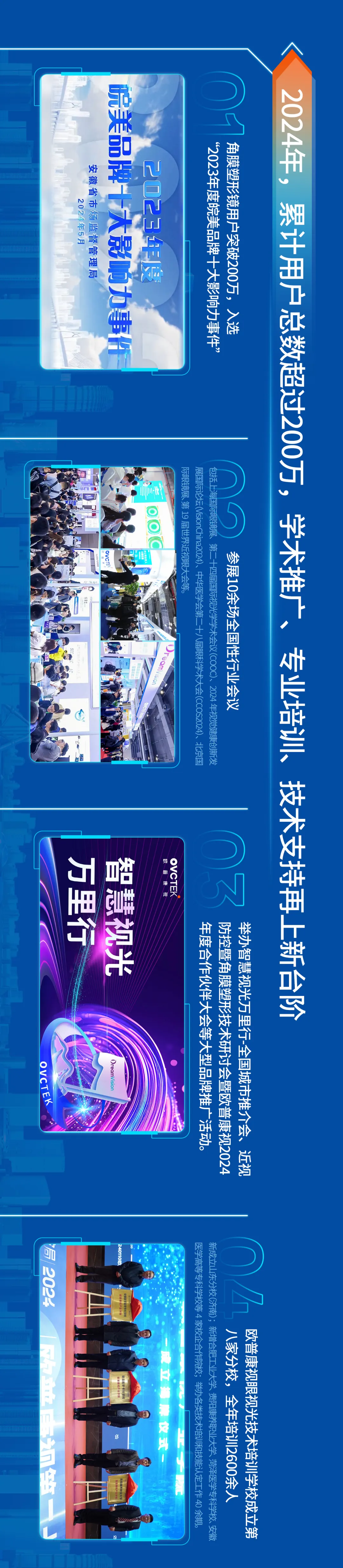 威客电竞·(中国)VKGAME